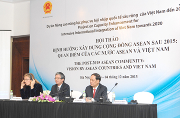 Hội thảo “Định hướng xây dựng Cộng đồng ASEAN sau 2015: Quan điểm của các nước ASEAN và Việt Nam”